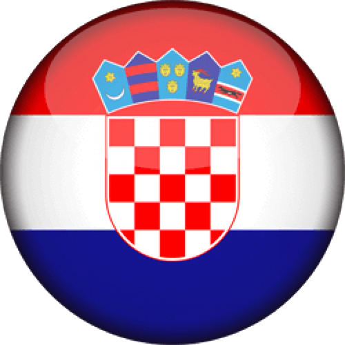 Traducción profesional al croata